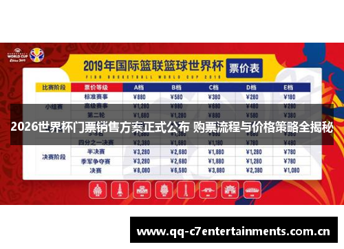 2026世界杯门票销售方案正式公布 购票流程与价格策略全揭秘