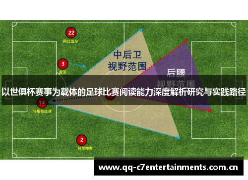 以世俱杯赛事为载体的足球比赛阅读能力深度解析研究与实践路径